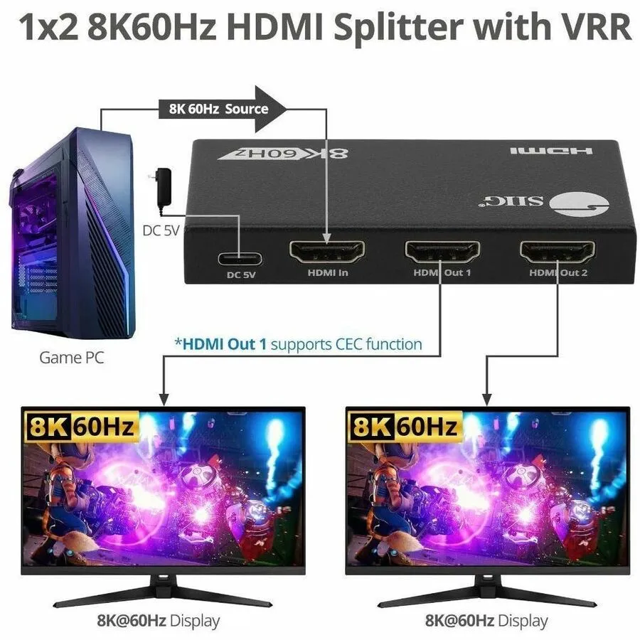 1x2 8K60Hz HDMI Splitter with VRR/ALLM - 40G - EDID management - Down scaler - 1x2 8K@60Hz