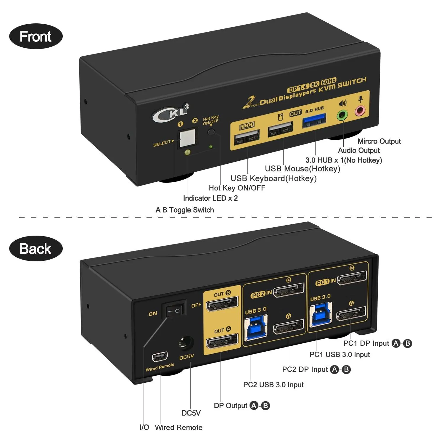 2 Port USB 3.0 KVM Switch Dual Monitor DisplayPort 1.4 8K@30Hz 4K@144Hz for 2 Computers 2 Monitors CKL-622DP-4