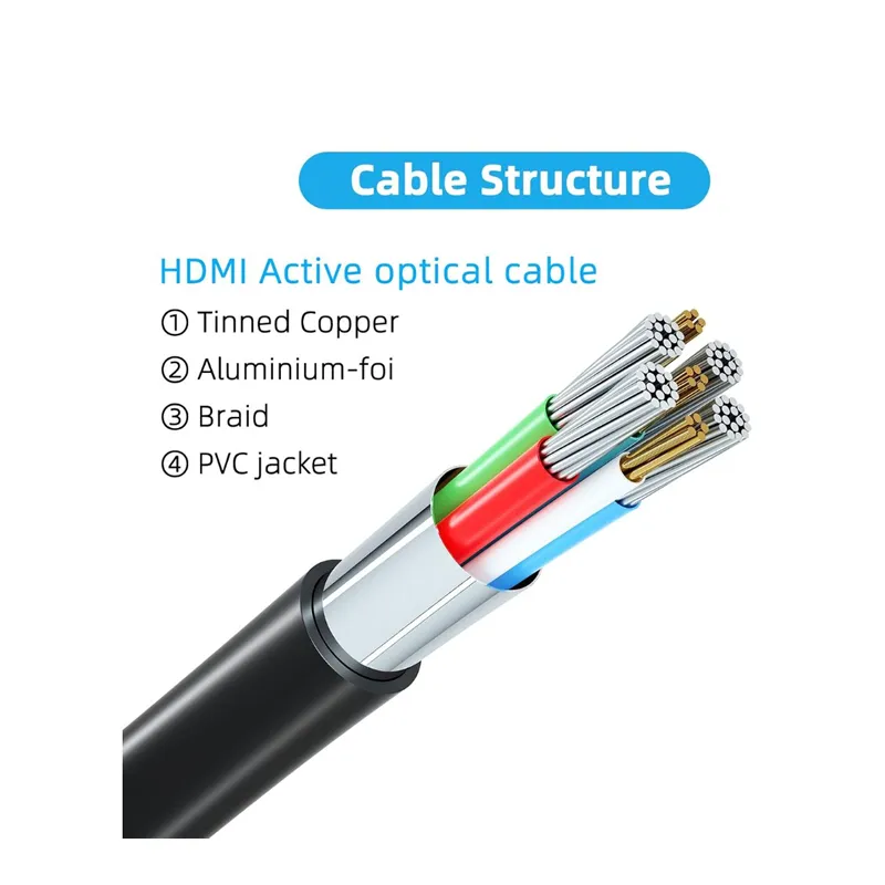 20M High-Speed Hdtv 2.0V Cable Se-L157