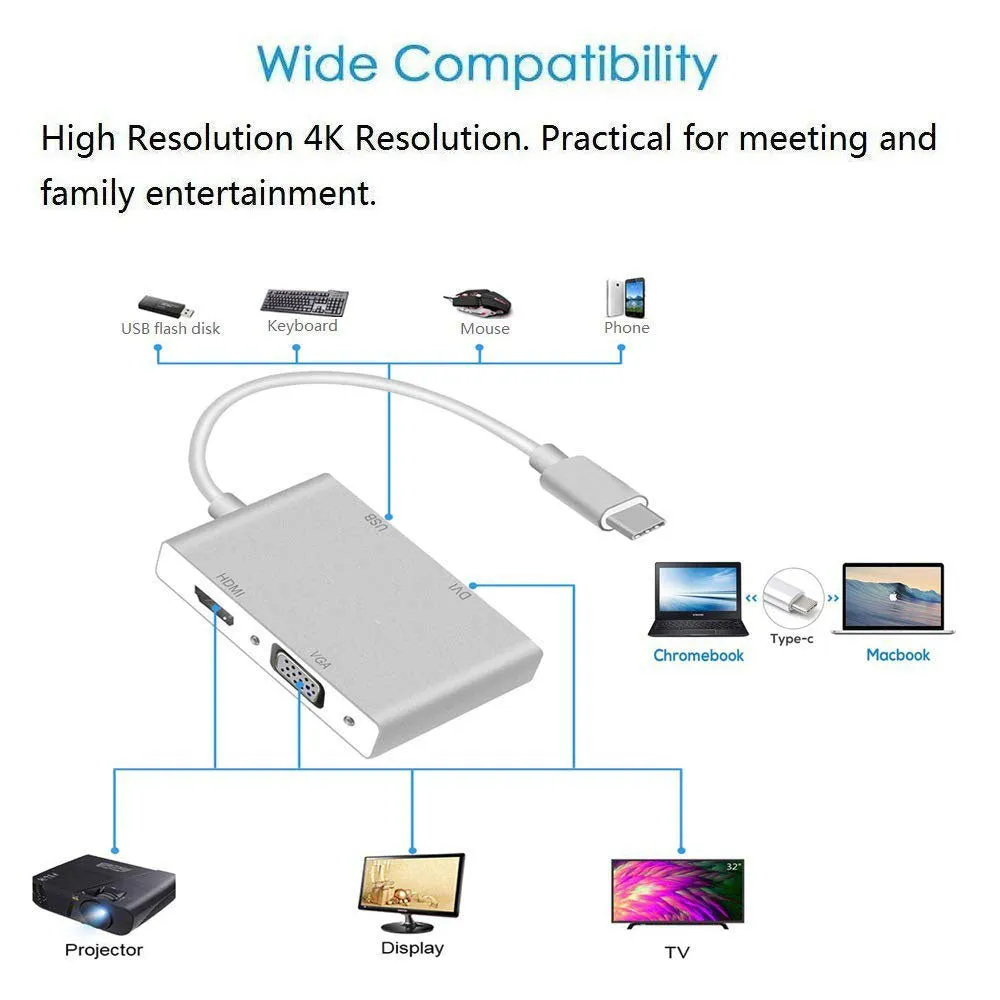 4-in-1 USB-C Hub 4K HDMI/VGA/DVI Adapter for Video Streaming