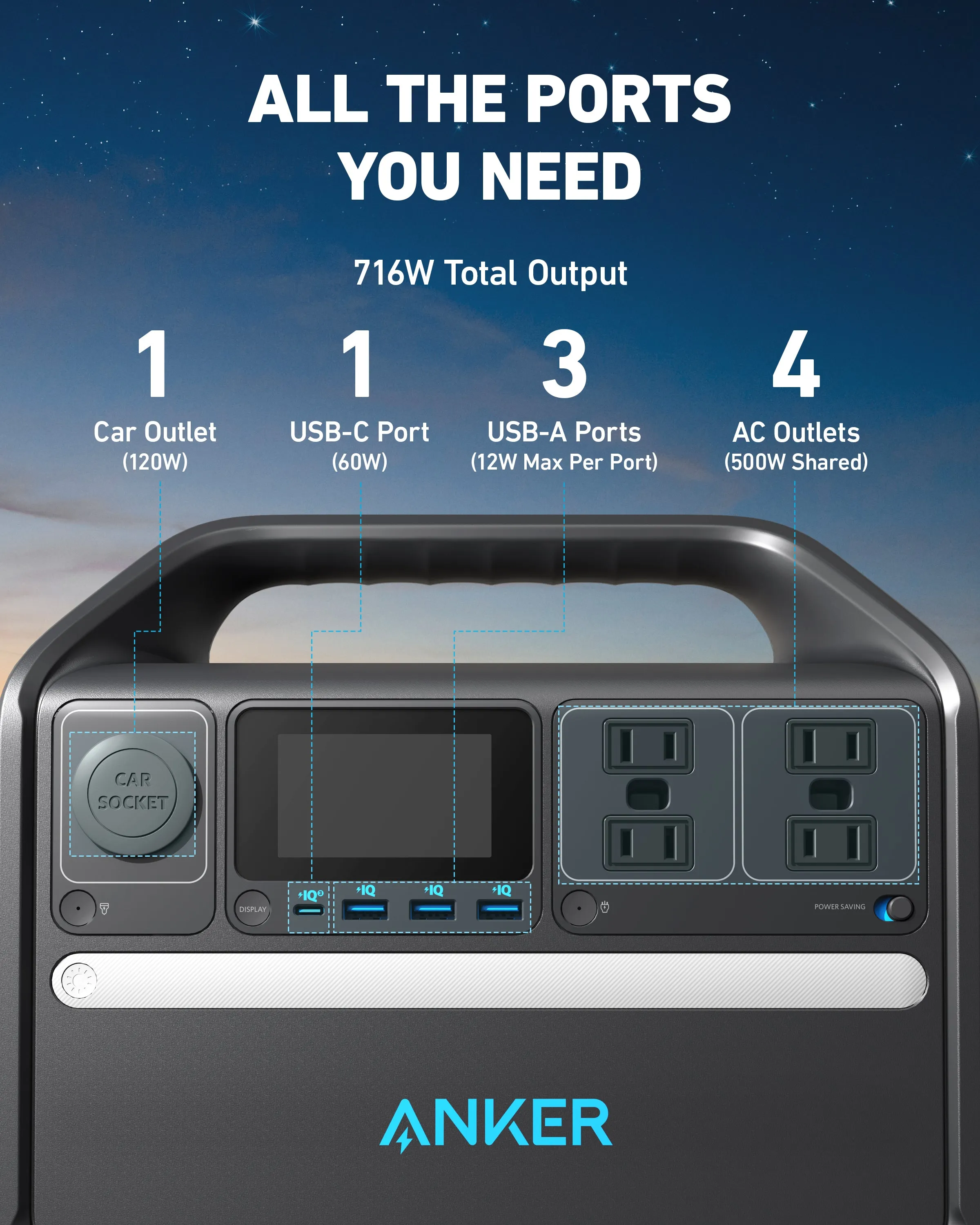 Anker <b>536</b> PowerHouse - 508Wh | 500W