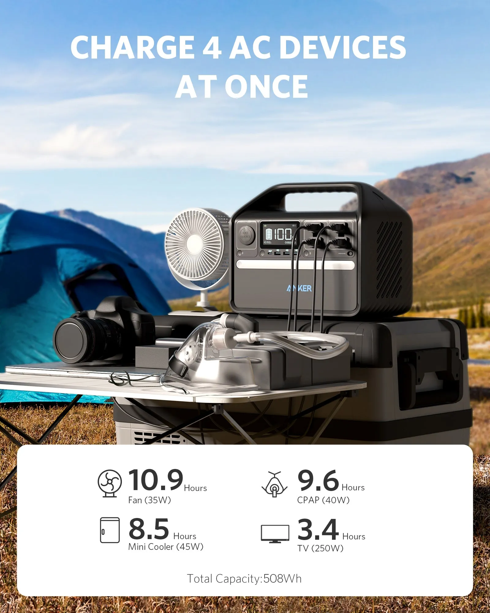 Anker <b>536</b> PowerHouse - 508Wh | 500W