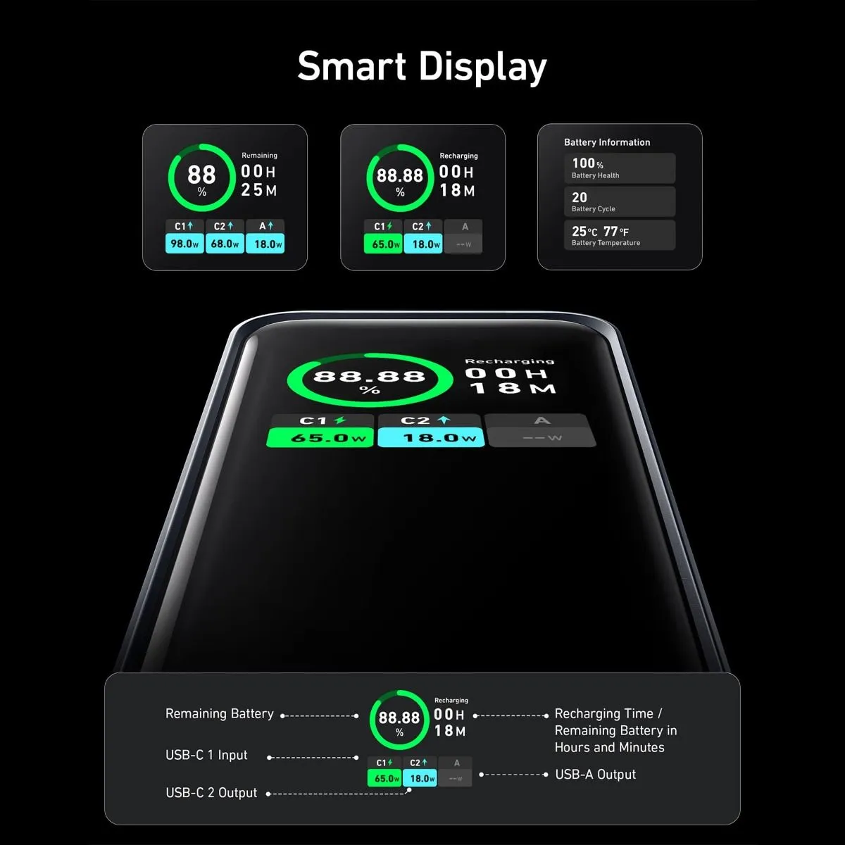 Anker Prime 20K 200W Power Bank