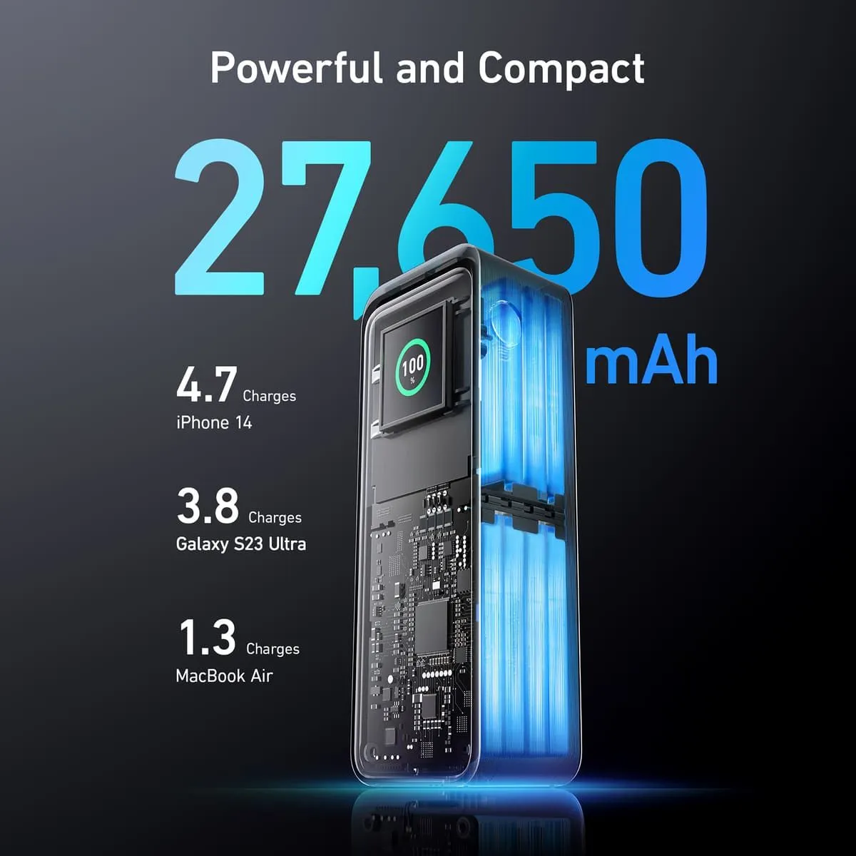 Anker Prime 27K 250W PD 3.1 Power Bank