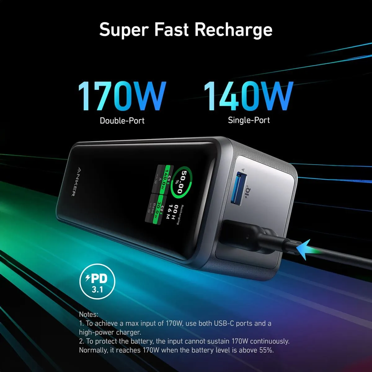 Anker Prime 27K 250W PD 3.1 Power Bank