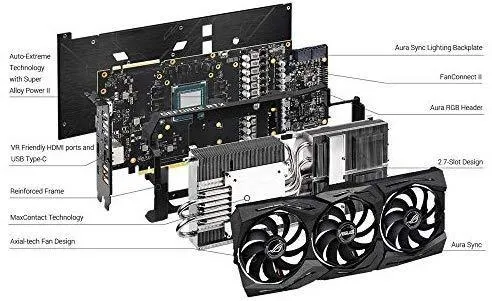 ASUS ROG Strix GeForce RTX 2080 Super Advanced Overclocked 8G GDDR6 HDMI DP 1.4 USB Type-C Gaming Graphics Card (ROG-STRIX-RTX-2080S-A8G)