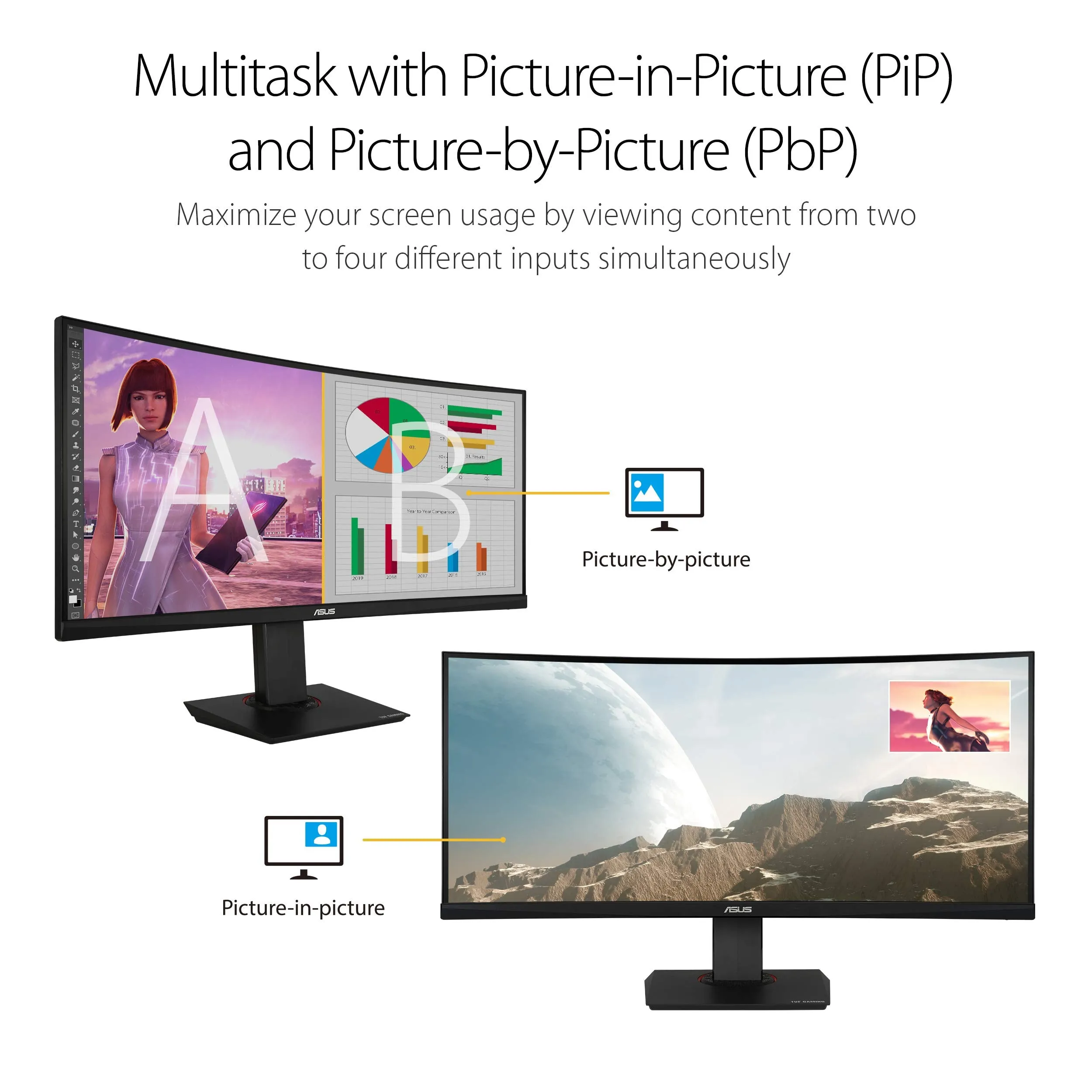 Asus TUF Gaming VG35VQ 35" Curved HDR Monitor 100Hz Uwqhd (3440 X 1440) 1ms FreeSync Eye Care DisplayPort HDMI USB HDR10