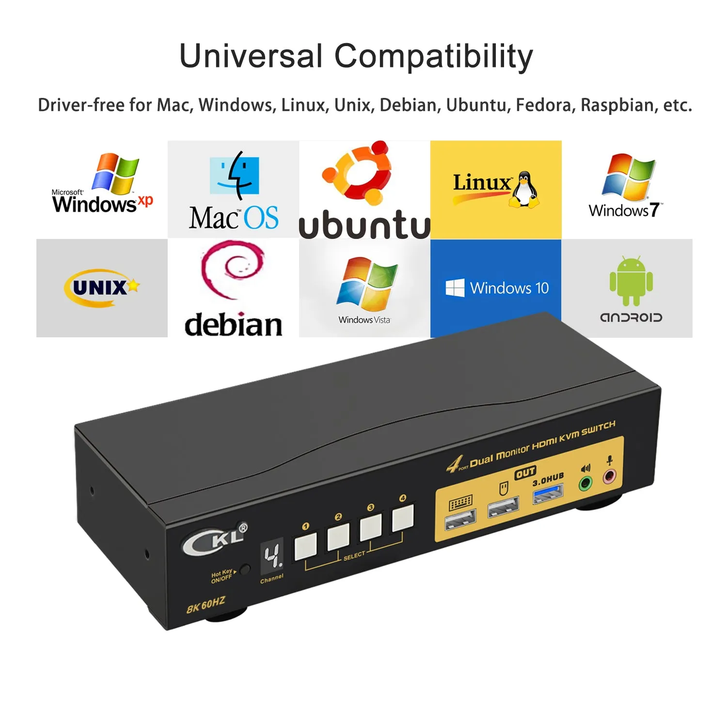 CKL 4 Port USB 3.0 KVM Switch Dual Monitor HDMI 2.1 8K 60Hz 4K 120Hz 144Hz with EDID for 4 Computers 2 Monitor (942HUA-5)