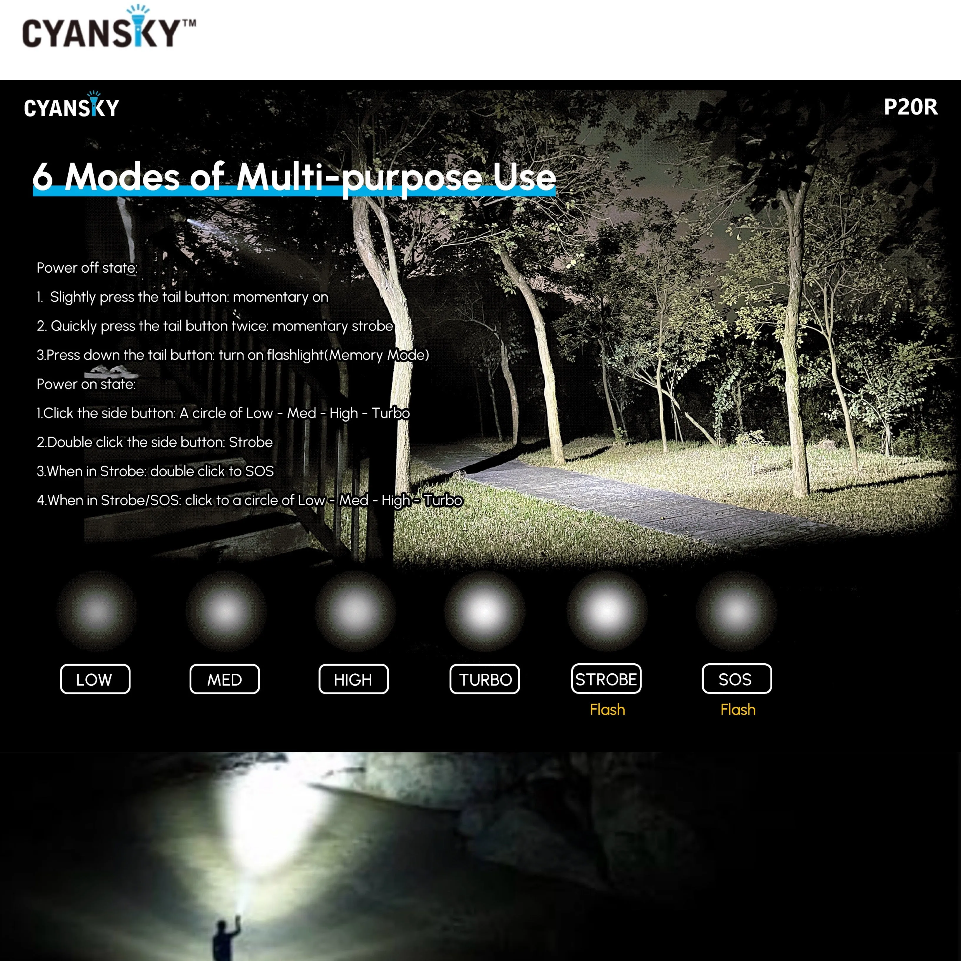 Cyansky P20R Portable Outdoor Flashlight 1900 Lumens 210M