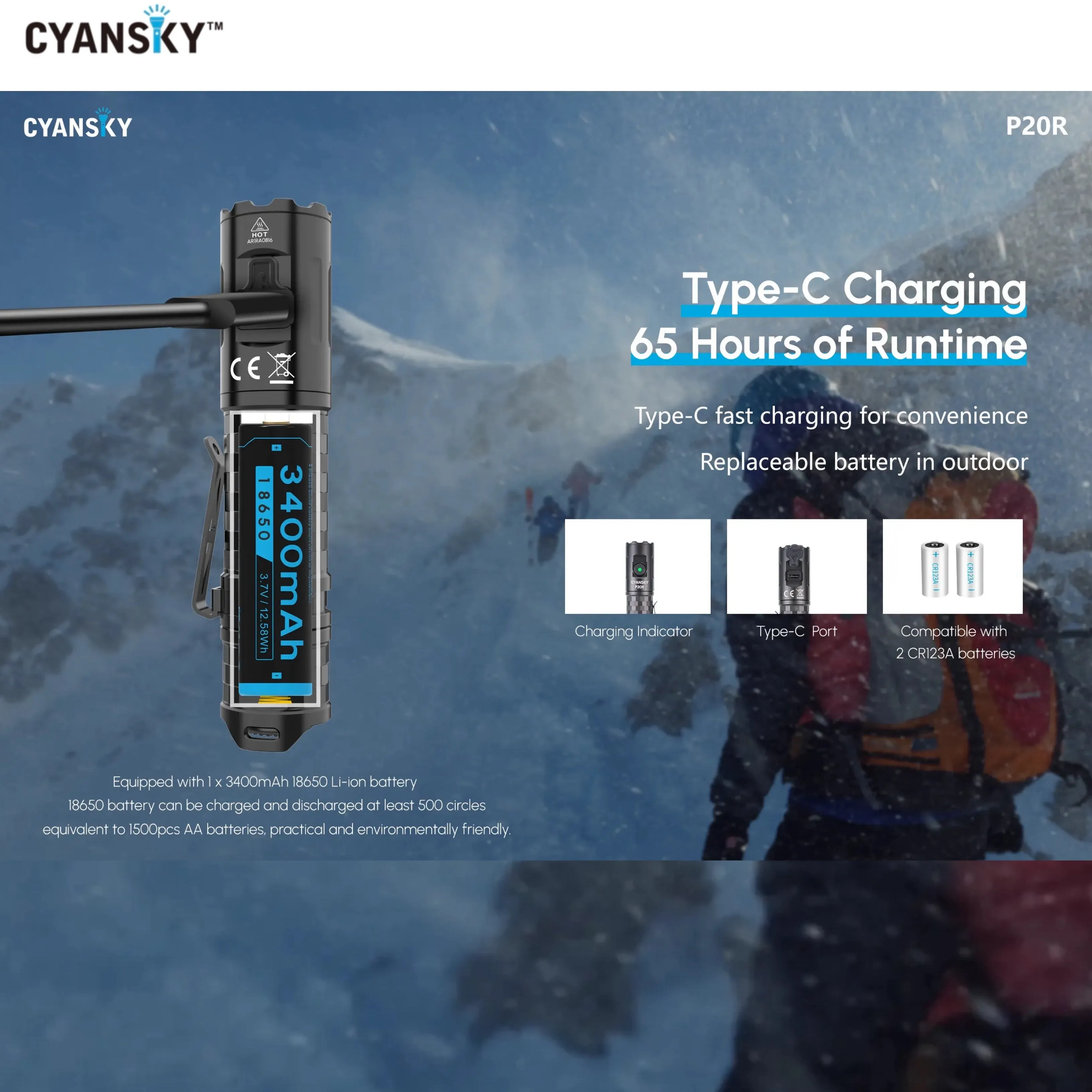 Cyansky P20R Portable Outdoor Flashlight 1900 Lumens 210M