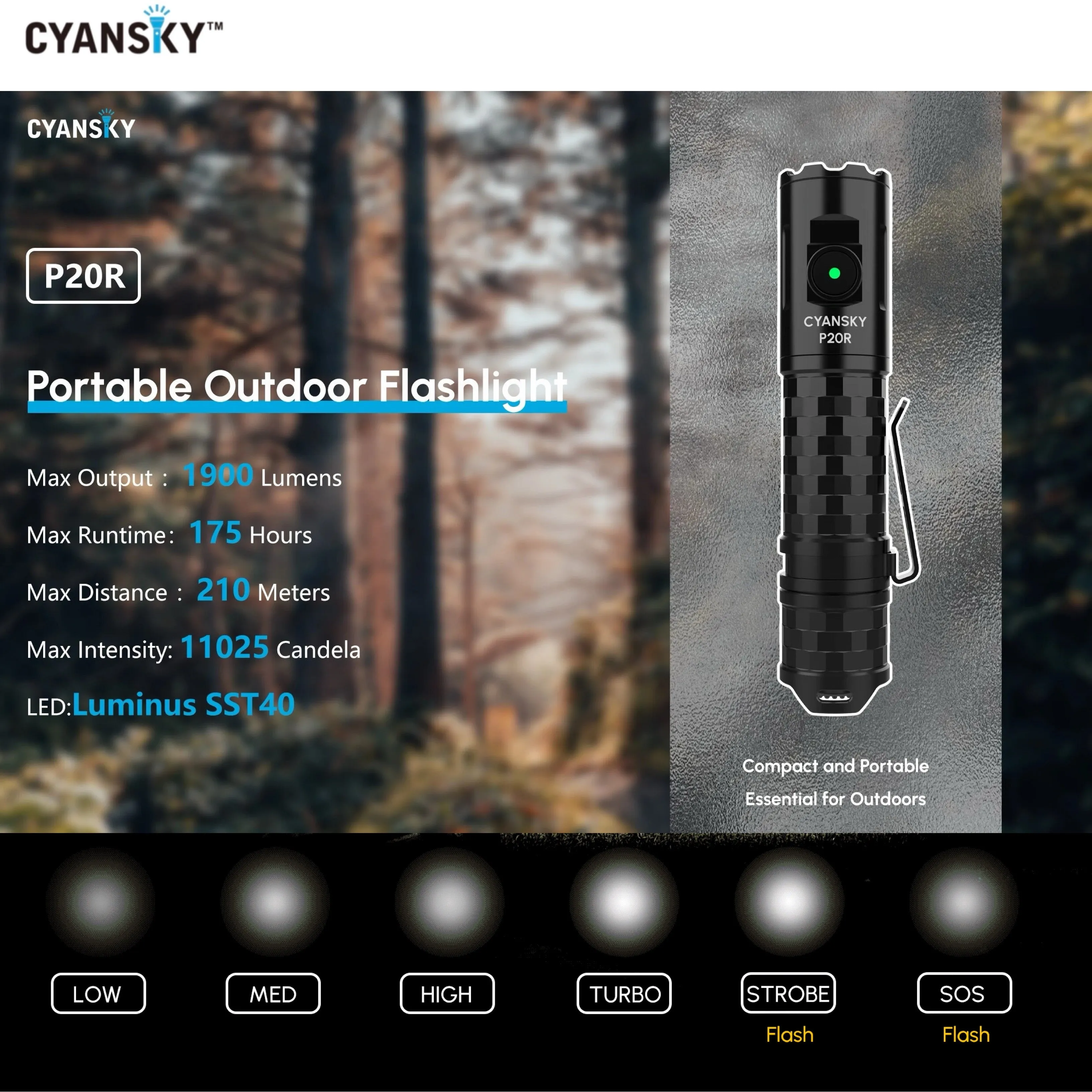 Cyansky P20R Portable Outdoor Flashlight 1900 Lumens 210M