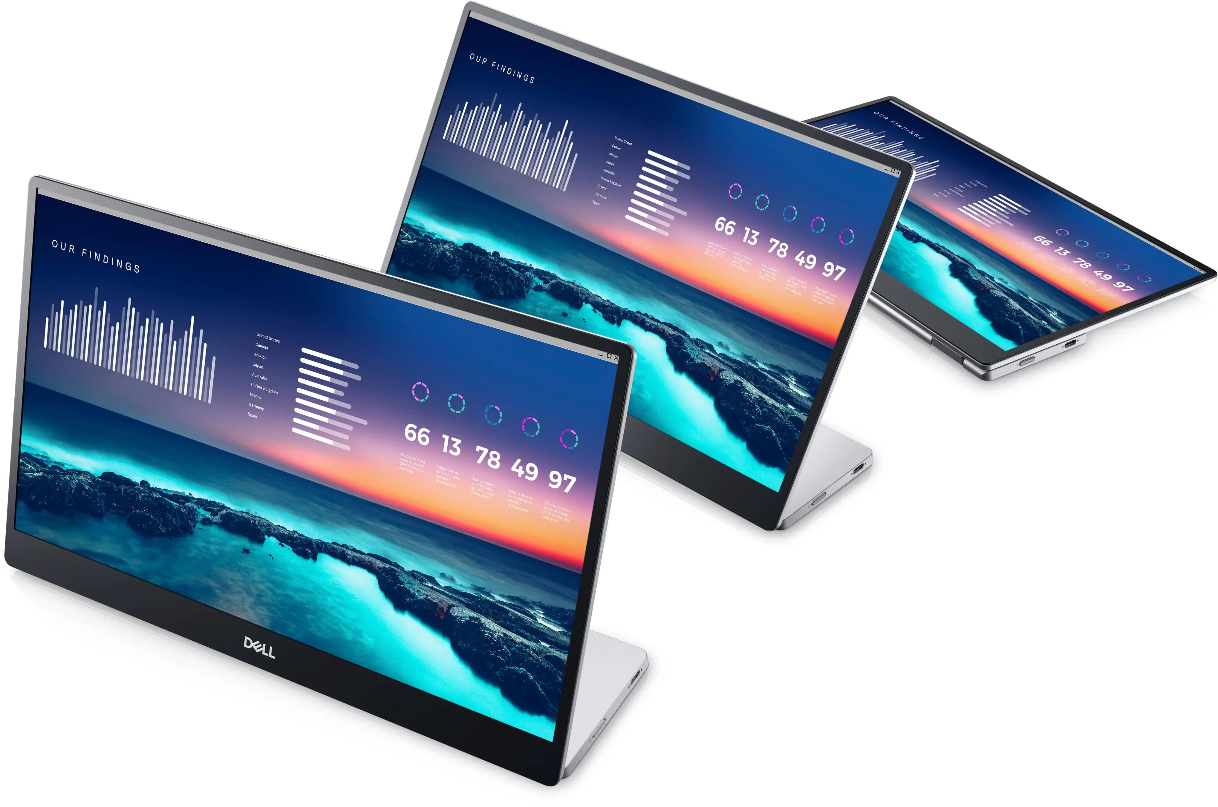 Dell C1422H 14" Portable Monitor Full HD IPS USB-C