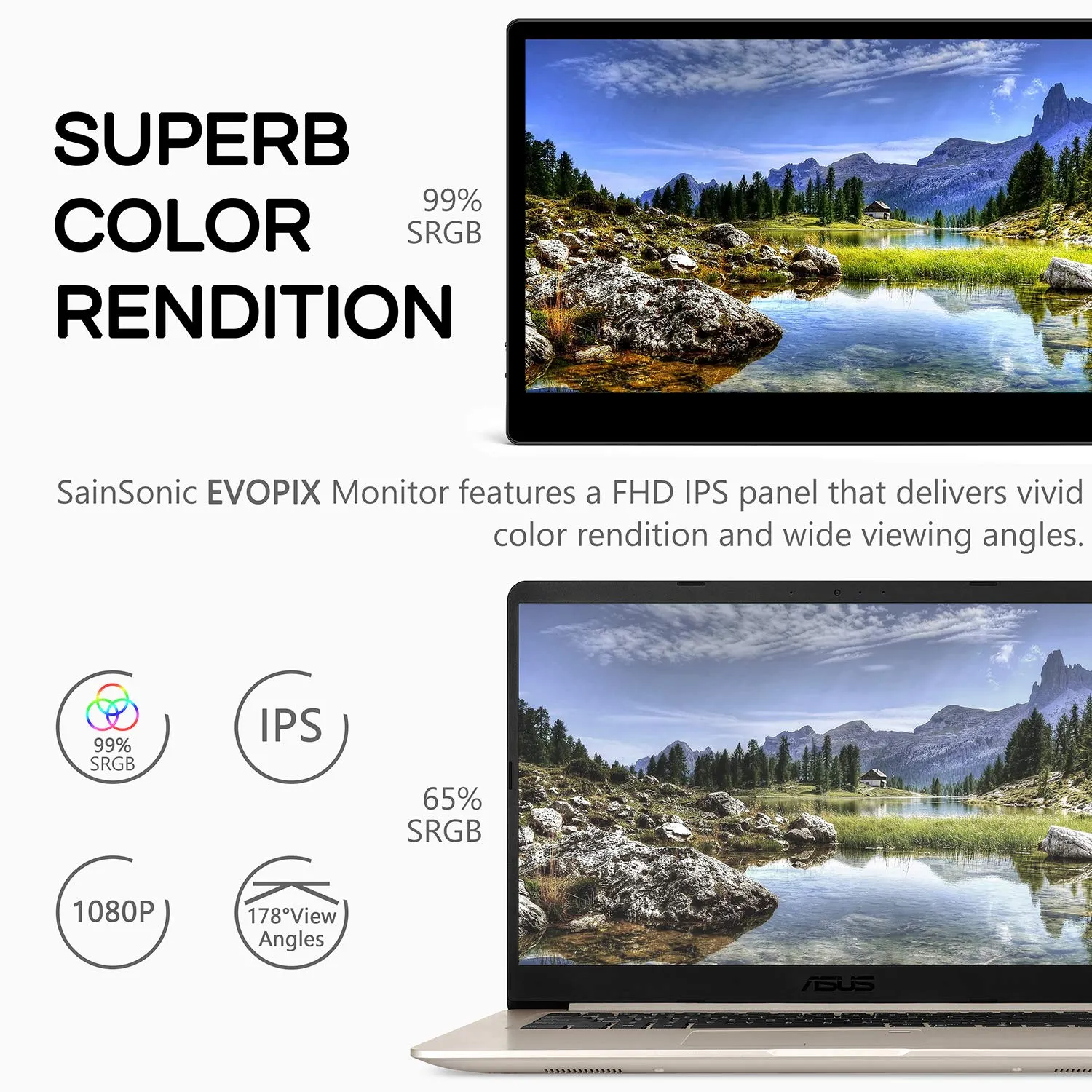 [Discontinued] [Open Box] EVOPIX FHD Multi-Touch Portable Monitor | IPS Screen | USB Type-C