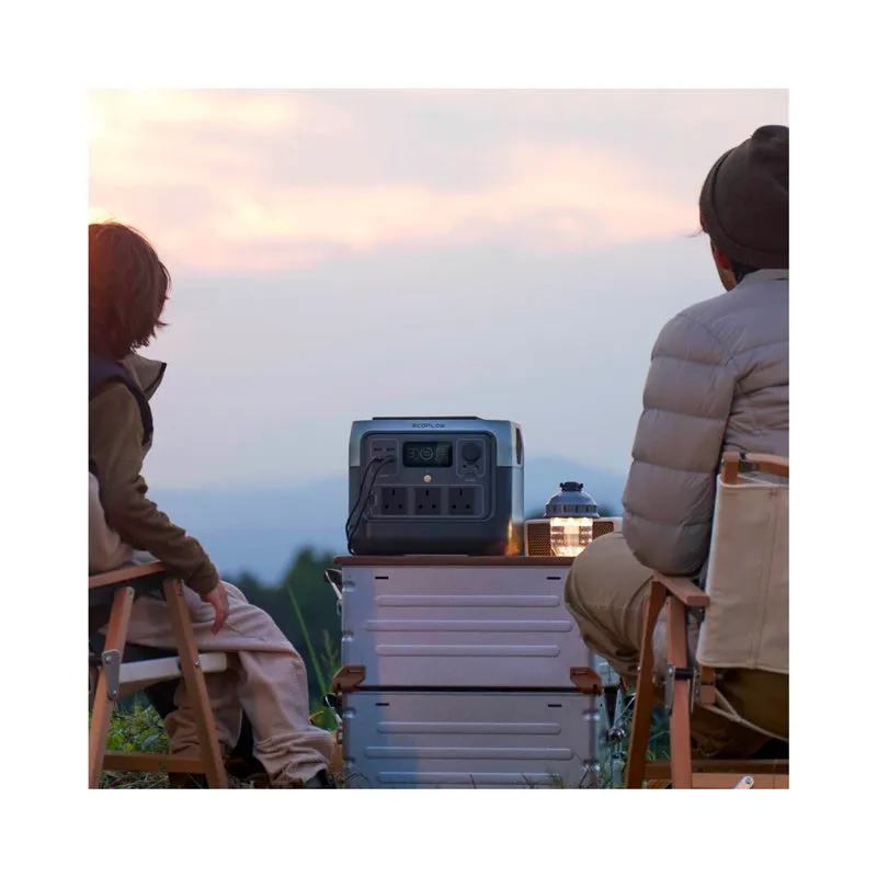 EcoFlow RIVER 2 Pro Portable Power Station