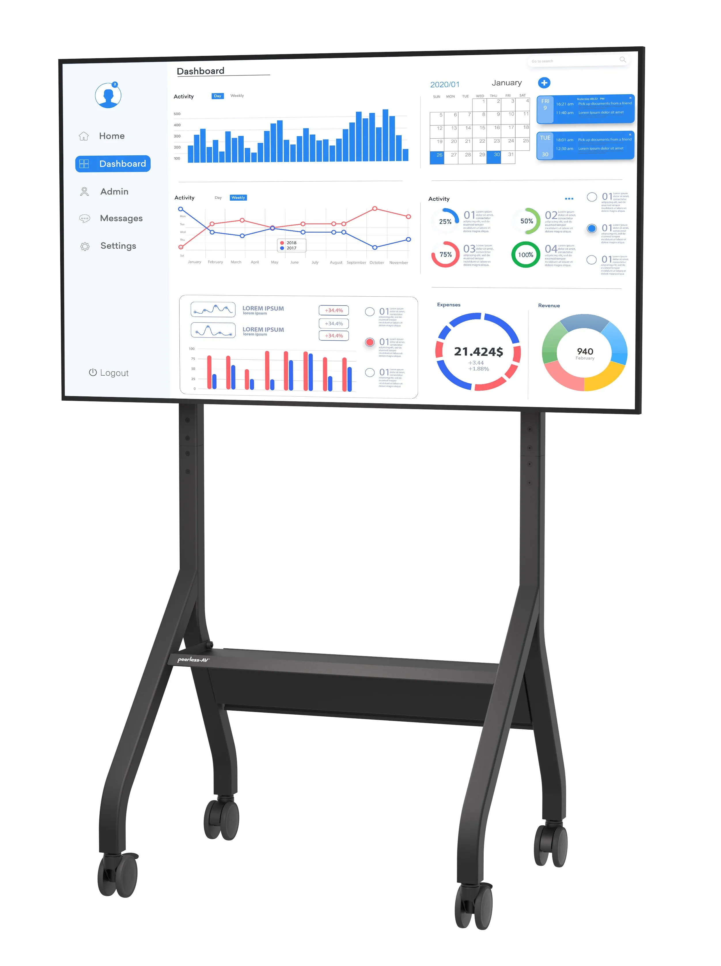 Flat Panel Cart for 55" to 110"  Displays