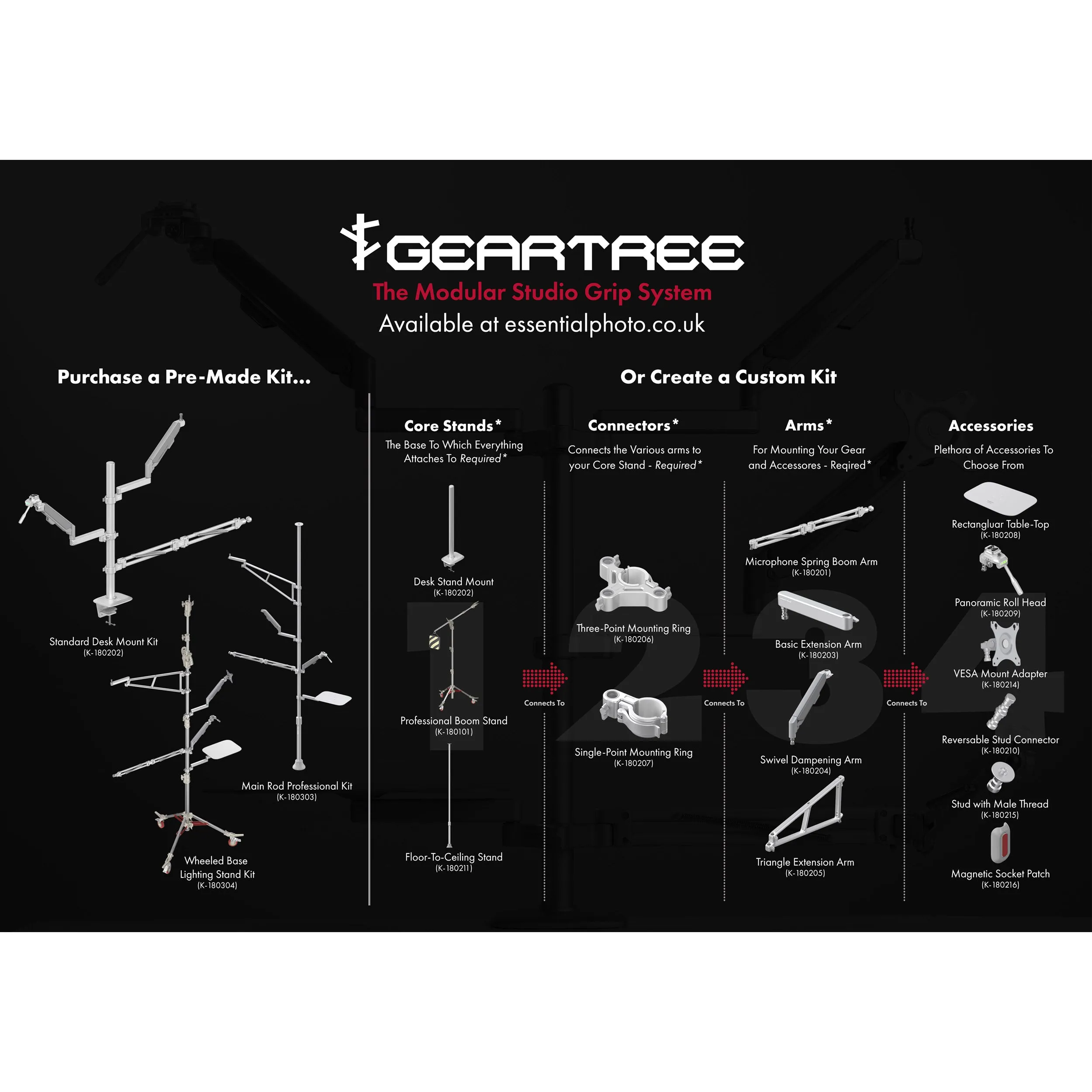 Geartree 2745 Full-Motion Swivel Height-Adjustment Arm