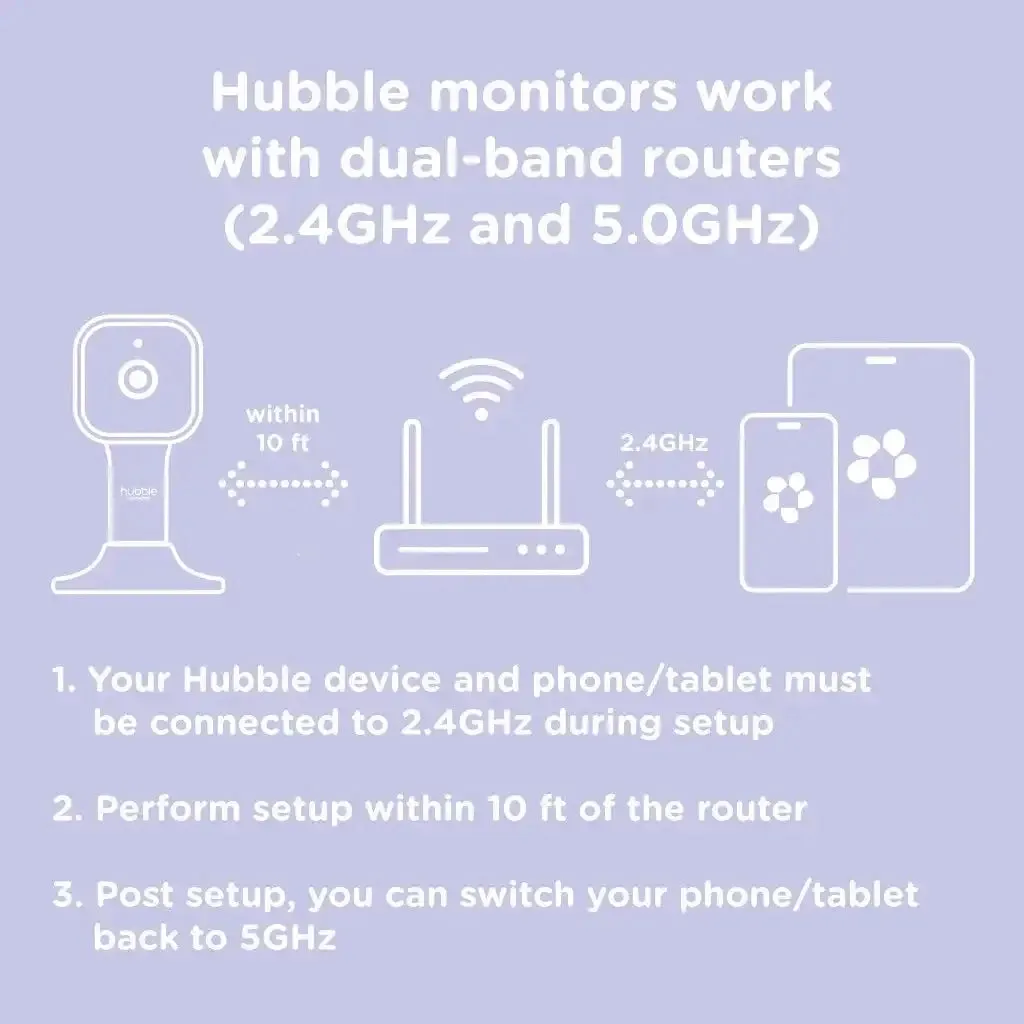 Hubble nursery pal dual vision wi-fi video monitor