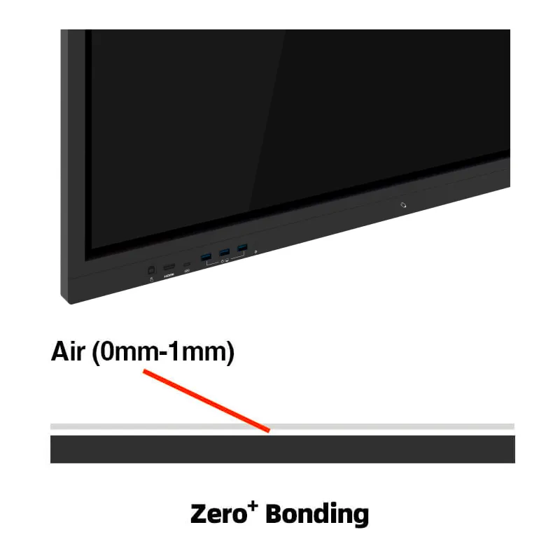 IQTouch TE1100 65" Interactive Flat Panel