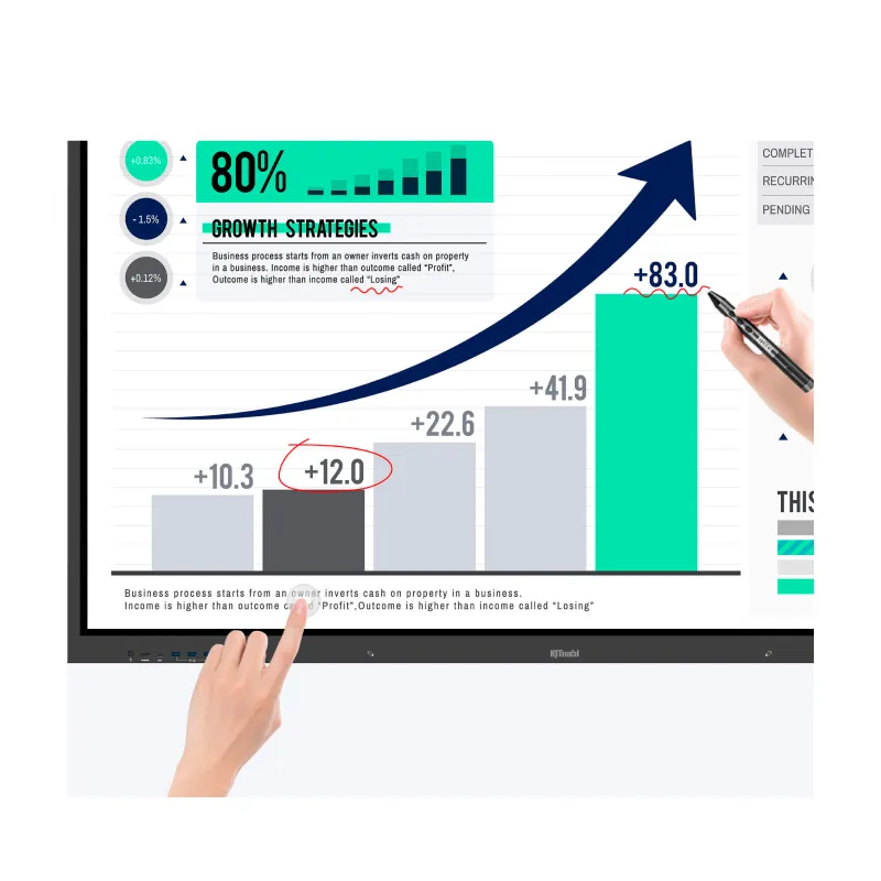 IQTouch TE1100 65" Interactive Flat Panel