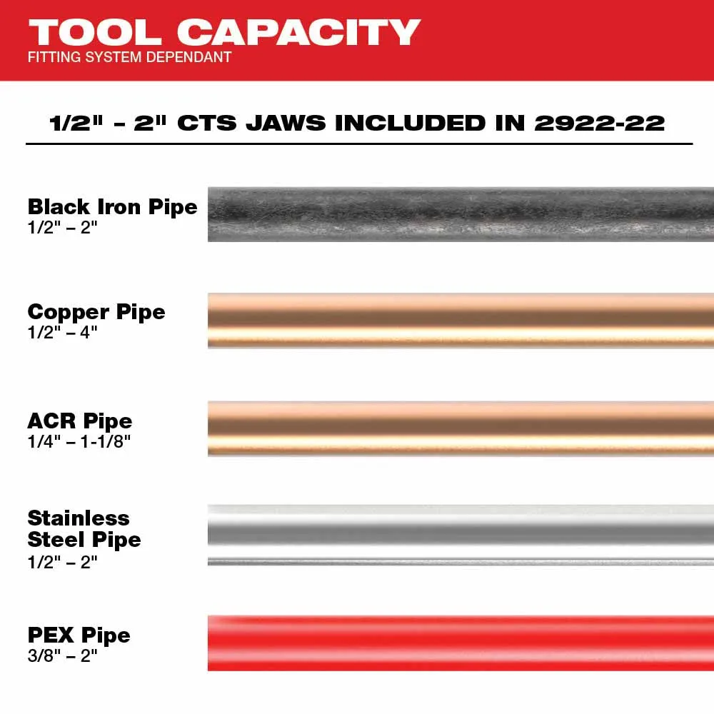 Milwaukee 2922-20 M18™ FORCE LOGIC™ Press Tool w/ ONE-KEY™