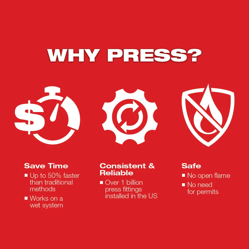 Milwaukee M18 Force 4" Logic Press Tool with One-Key