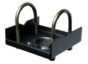 Multi-Display Interface Bracket