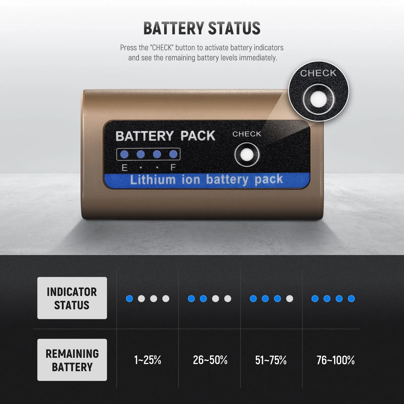 NEEWER NP-F970 10500mAh Replacement Battery