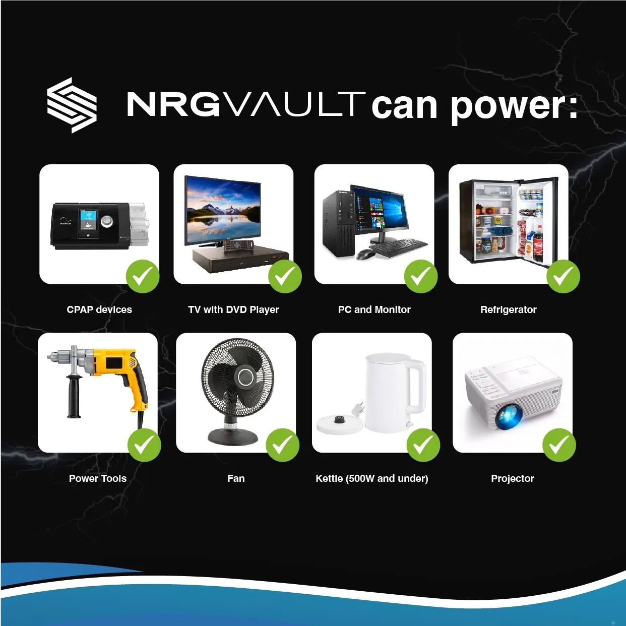 NRG Vault PV500 500W Portable Power Station