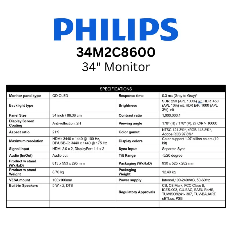 Philips 34M2C8600 34" QD OLED Panel 3440 x 1440 DP 175Hz EVNIA Curved Gaming Monitor / 0.03 ms / HDMI /DP 1.4