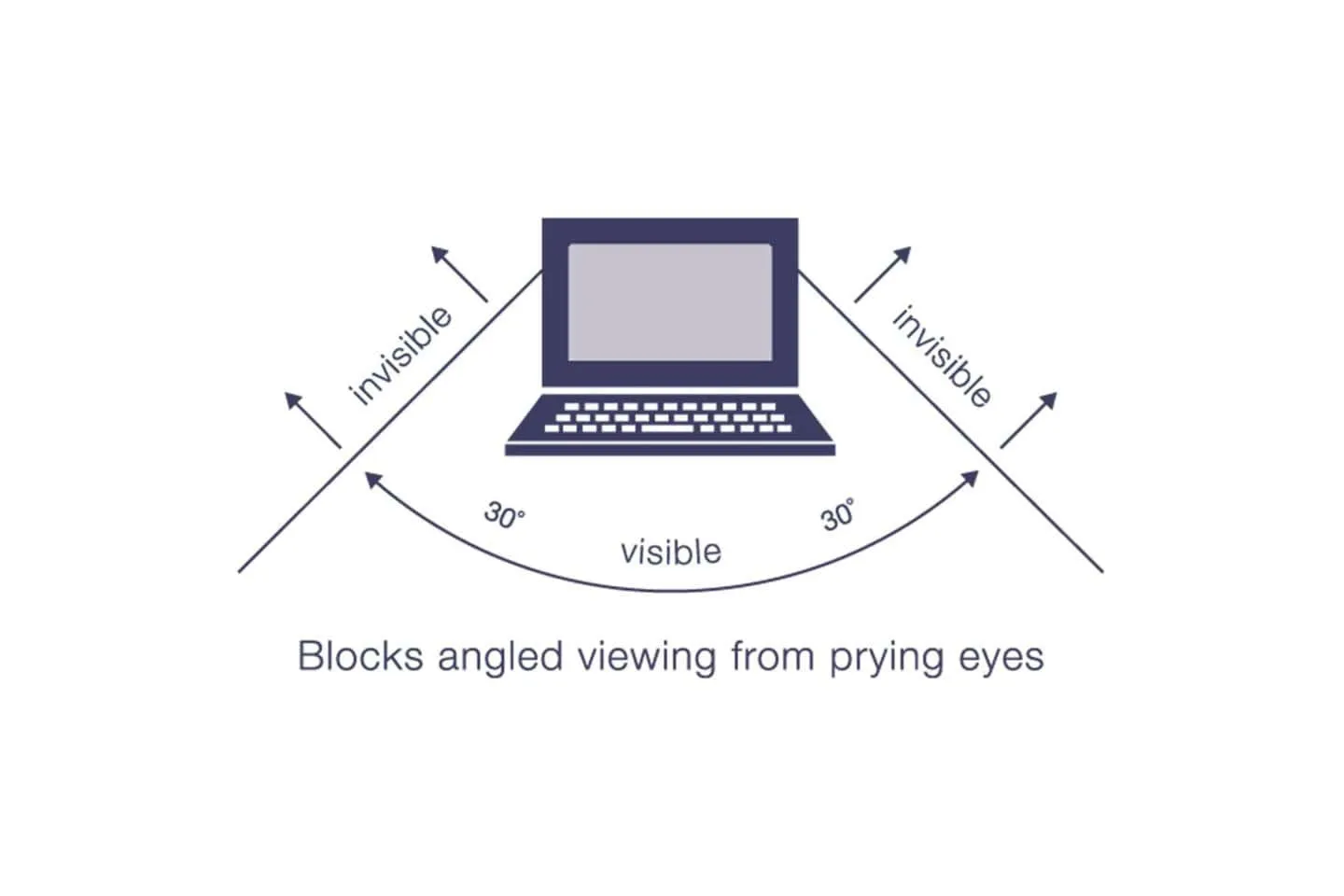 Targus ASF27W9 螢幕防窺片 [抗藍光] (597x335mm) Privacy Screen Filter with Blue Light Cut for 27" Monitors (16:9)
