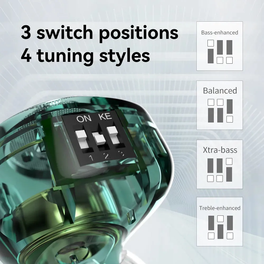 TRN ST1 PRO In-Ear Monitors 1DD   1BA Hybrid Driver Wired Earphone