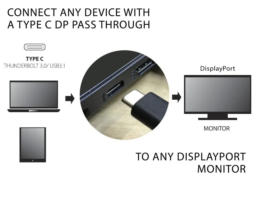 VisionTek USB 3.1 Type C to DisplayPort Adapter (M/F)